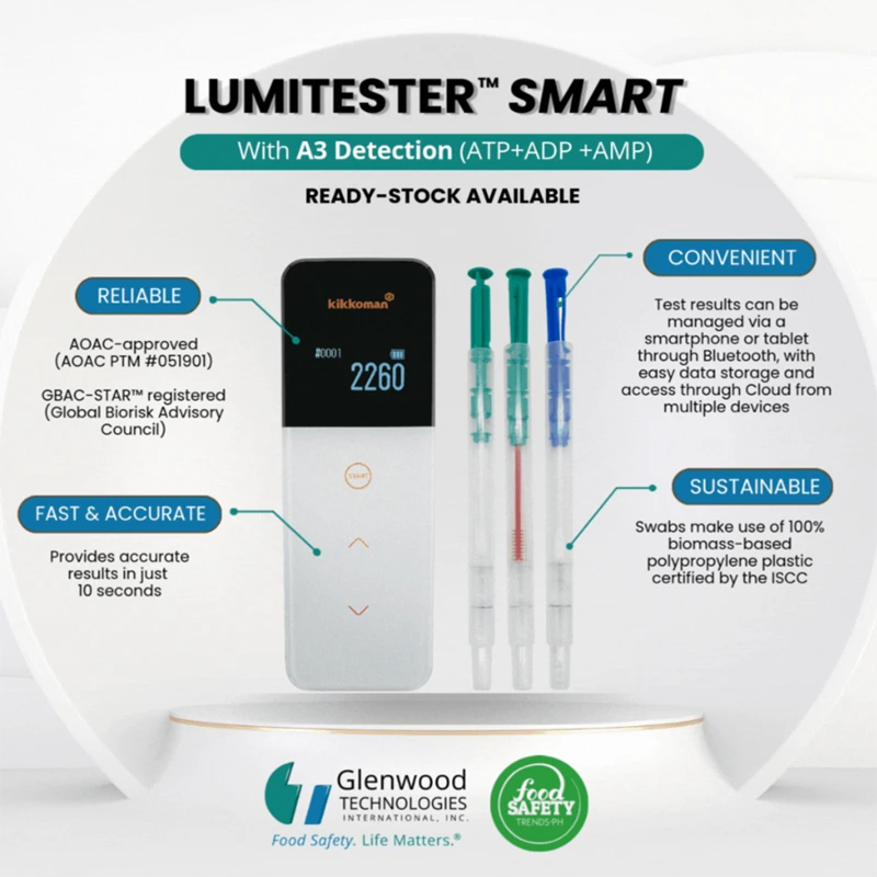 LUMITESTER™ SMART With A3 Detection (ATP+ADP +AMP)