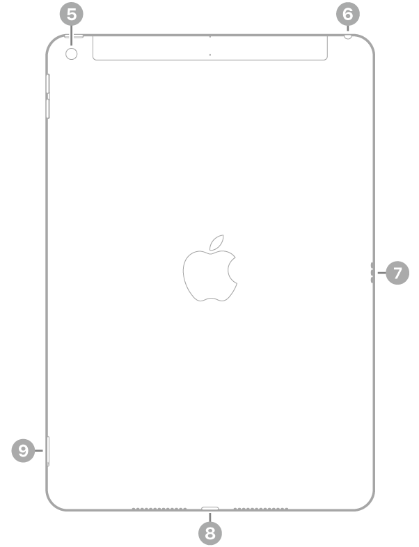 iPad (9th generation) - Apple Support