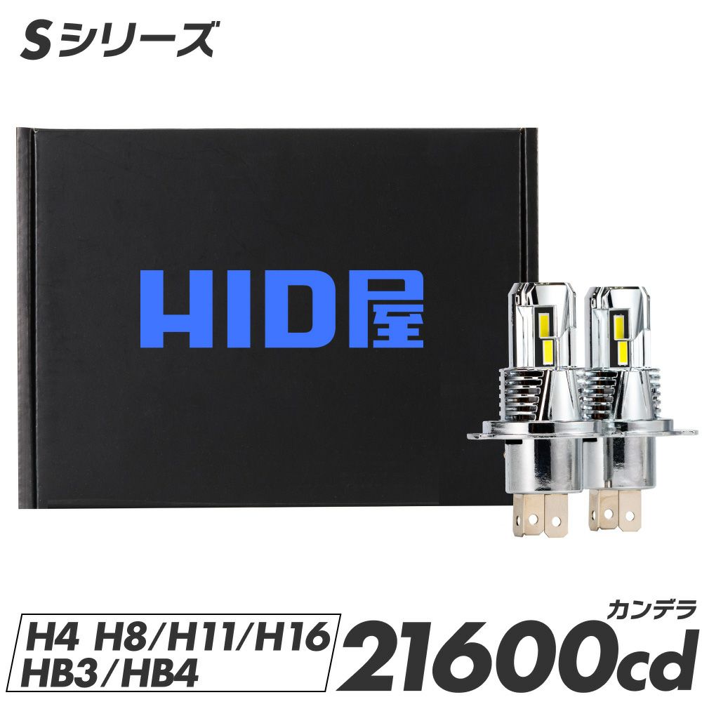 iシリーズα(アルファ) LEDヘッドライト 38700cdの高輝度＆6500K