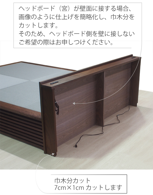 1-畳ベッド – 飛騨フォレストのブログ