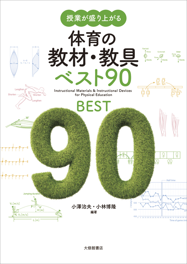 授業が盛り上がる 体育の教材・教具ベスト90 - 株式会社大修館書店