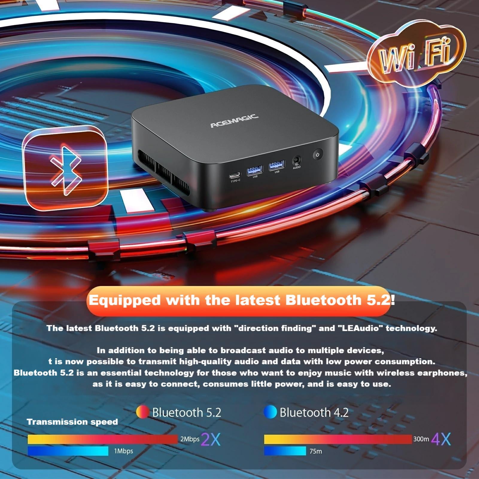 NIPOGI Mini Gaming PC AMD Ryzen 5 7430U 16GB DDR4 512GB SSD Mini