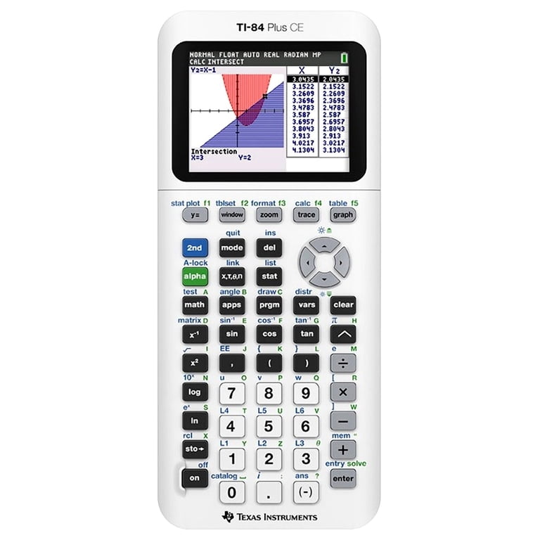 Texas Instruments TI-84 Plus CE White Graphing Calculator