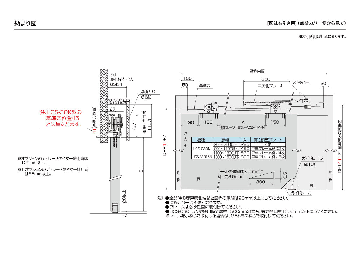 スライデックス HCS-C3015N（レール L=2800）｜ダイケン（DAIKEN