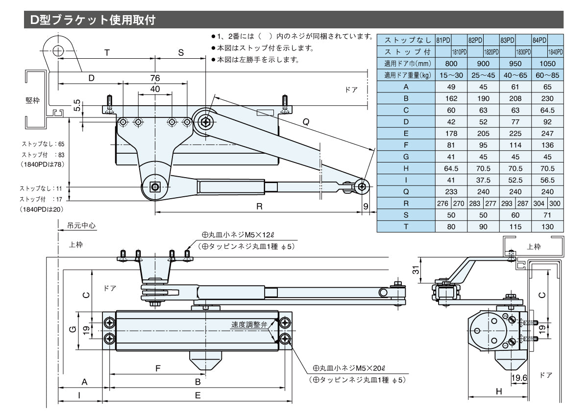 81PD（D型ブラケット） ❘ ドアクローザー ❘ リョービ（RYOBI