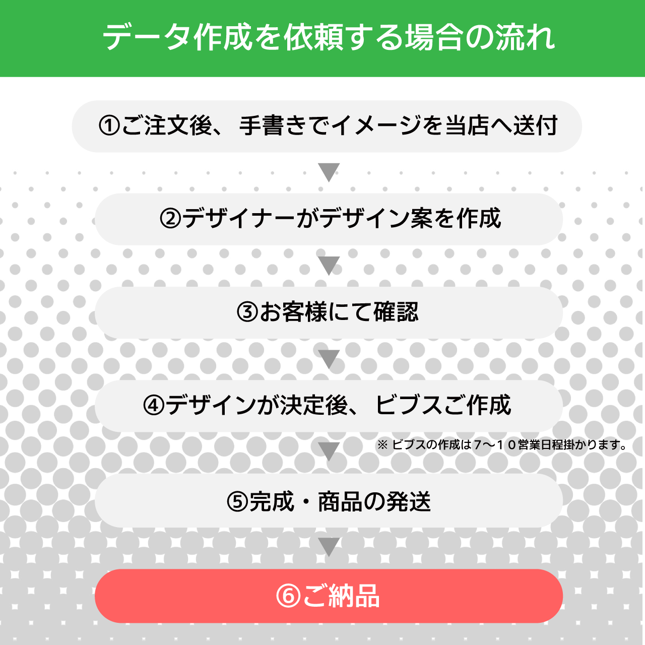 オーダーメイドビブス「10枚セット 部活動や小規模チーム向け