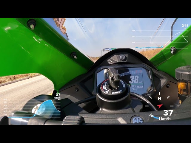 Kawazaki ZX10-R 2022 0-300 km/h - YouTube
