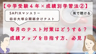 バックナンバー】サピックス4年生 4月マンスリー確認テスト・平均点