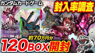 Gundam Card Game] 