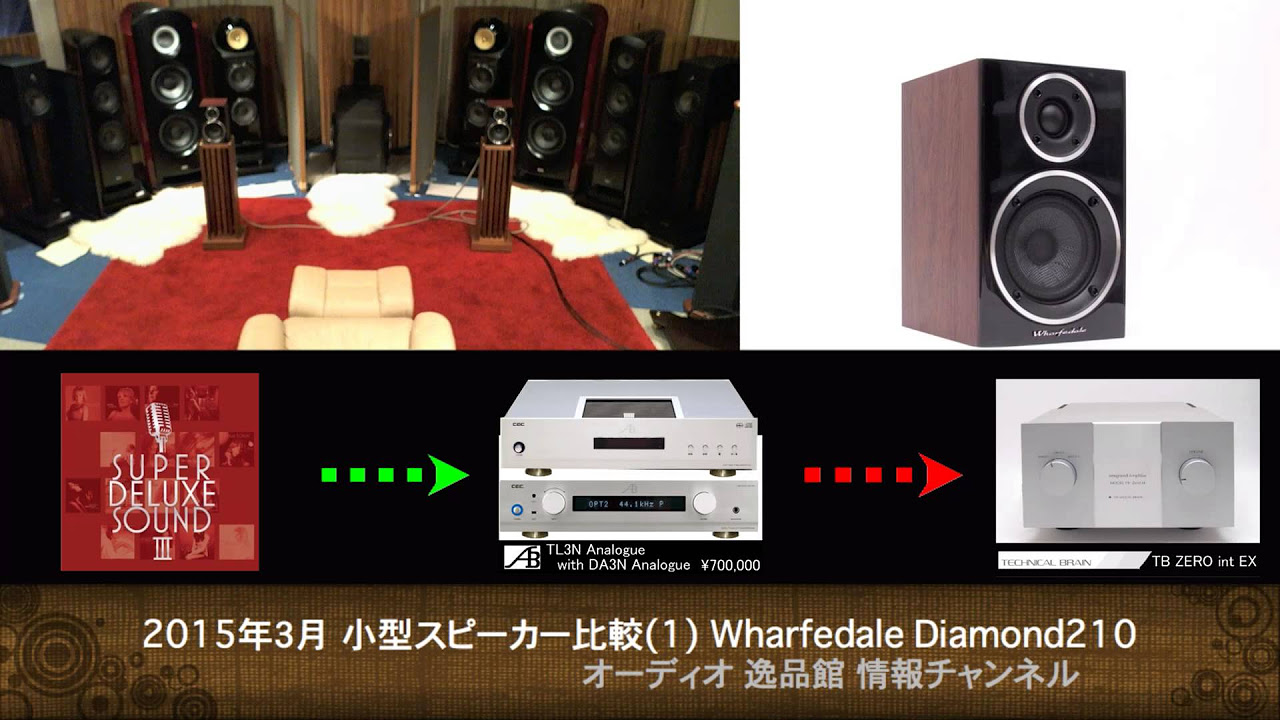 Wharfedale Diamond 210 音質比較テスト - YouTube