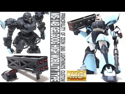 Gunpla 