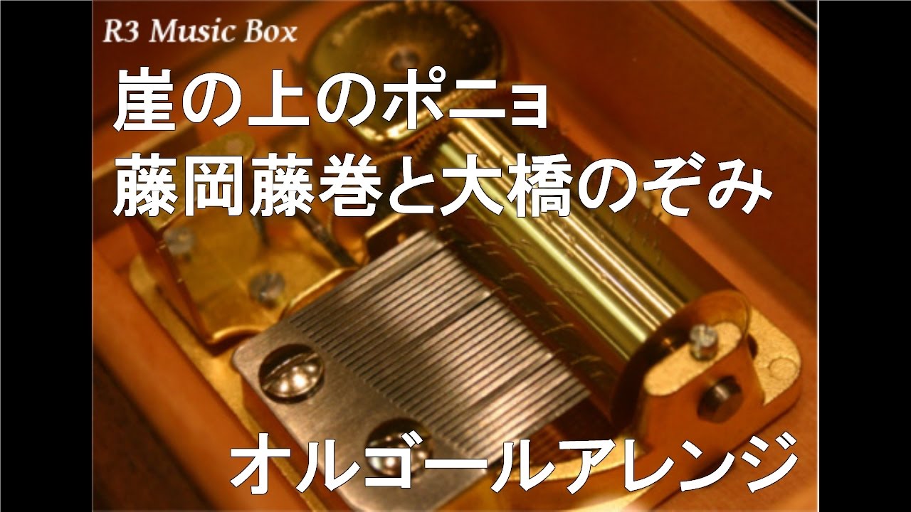 hq720.jpg?sqp=-