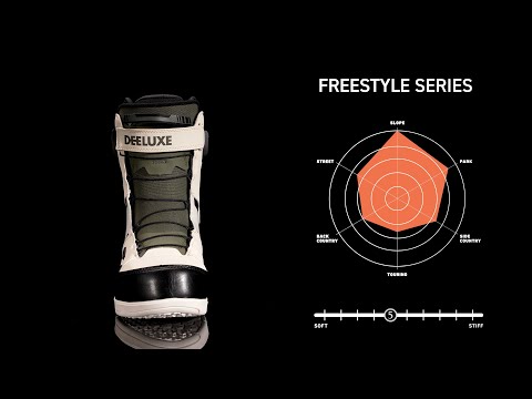 DEELUXE ID 23-24 Snowboard Boots - YouTube