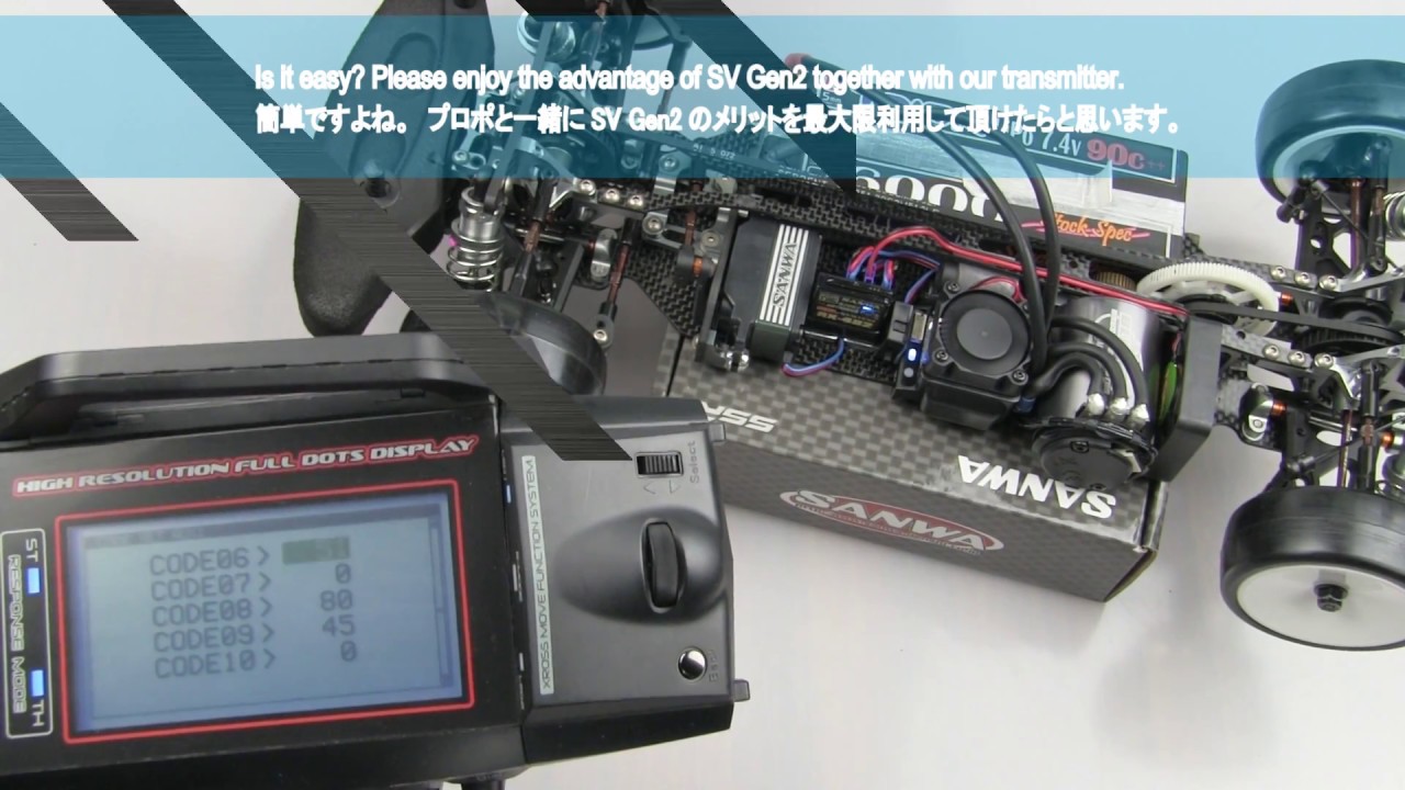 SANWA