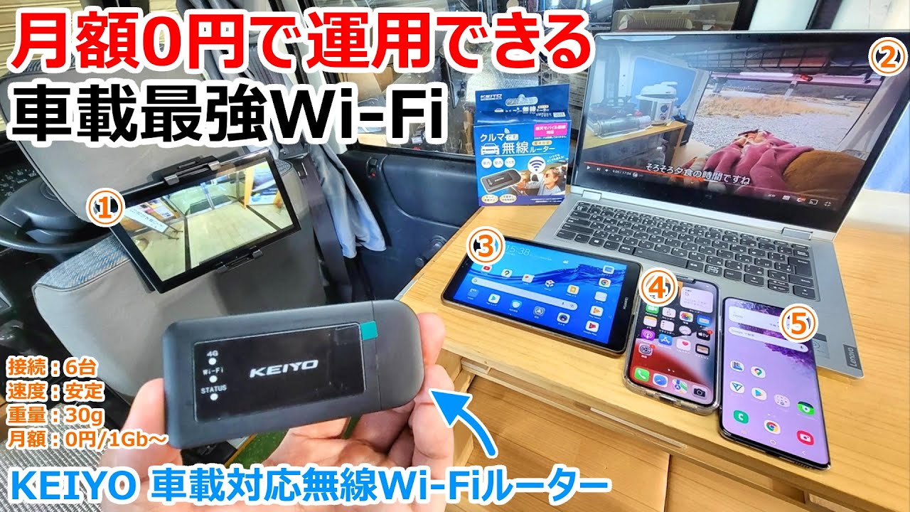 月額0円で運用できる！SIMカードを入れるだけで山間部でも爆速で即