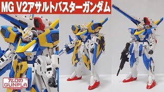 Gunpla 