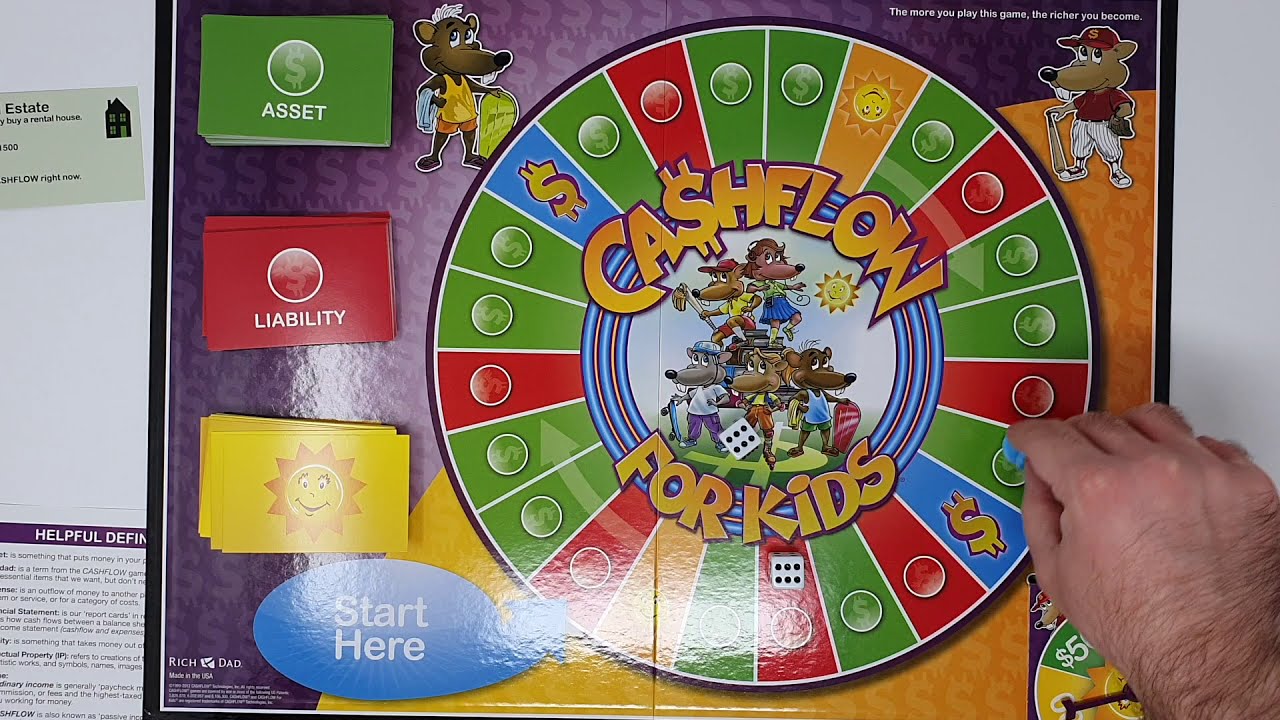 How to Play Cashflow For Kids - YouTube