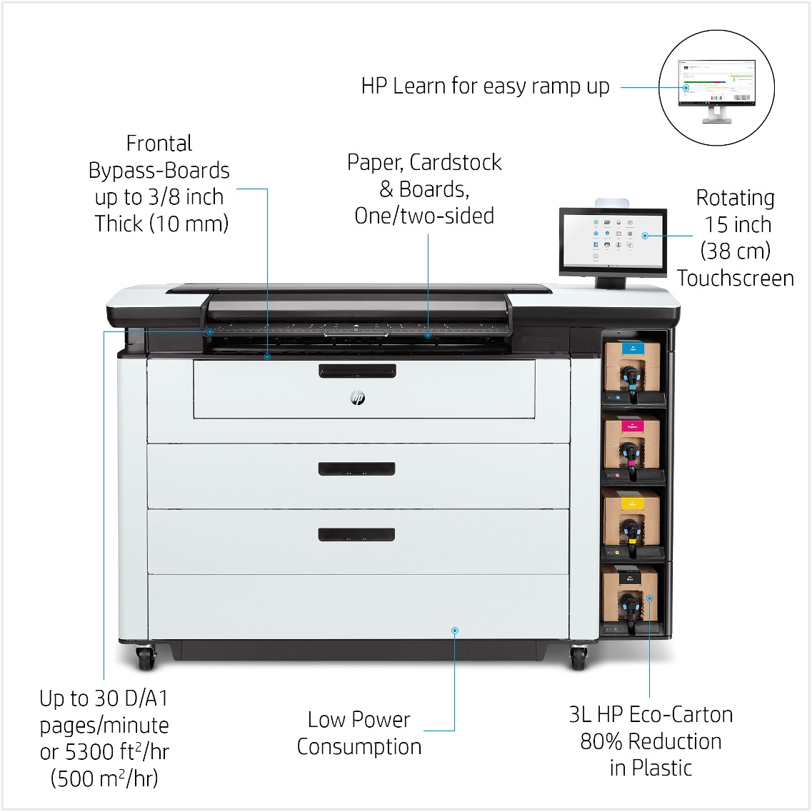 HP PageWide XL Pro 8200 - Available at Eastern Engineering