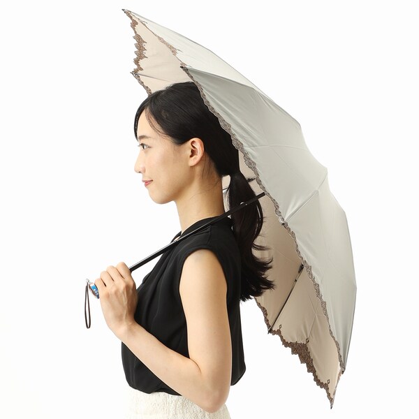 GHERARDINI ゲラルディーニ 軽量 晴雨兼用傘（折り畳みミニ傘