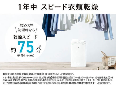 ヨドバシ.com - パナソニック Panasonic 衣類乾燥除湿機 ハイブリッド