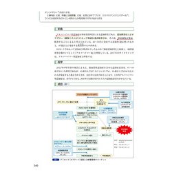 ヨドバシ.com - visual core pharma 薬物治療学 改訂14版 [単行本