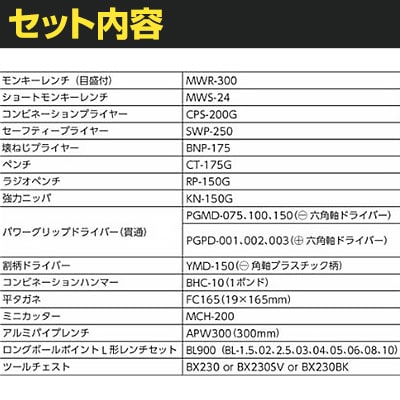 送料無料】 TONE トネ ツールセット 差込角9.5mm 12.7mm 86点セット