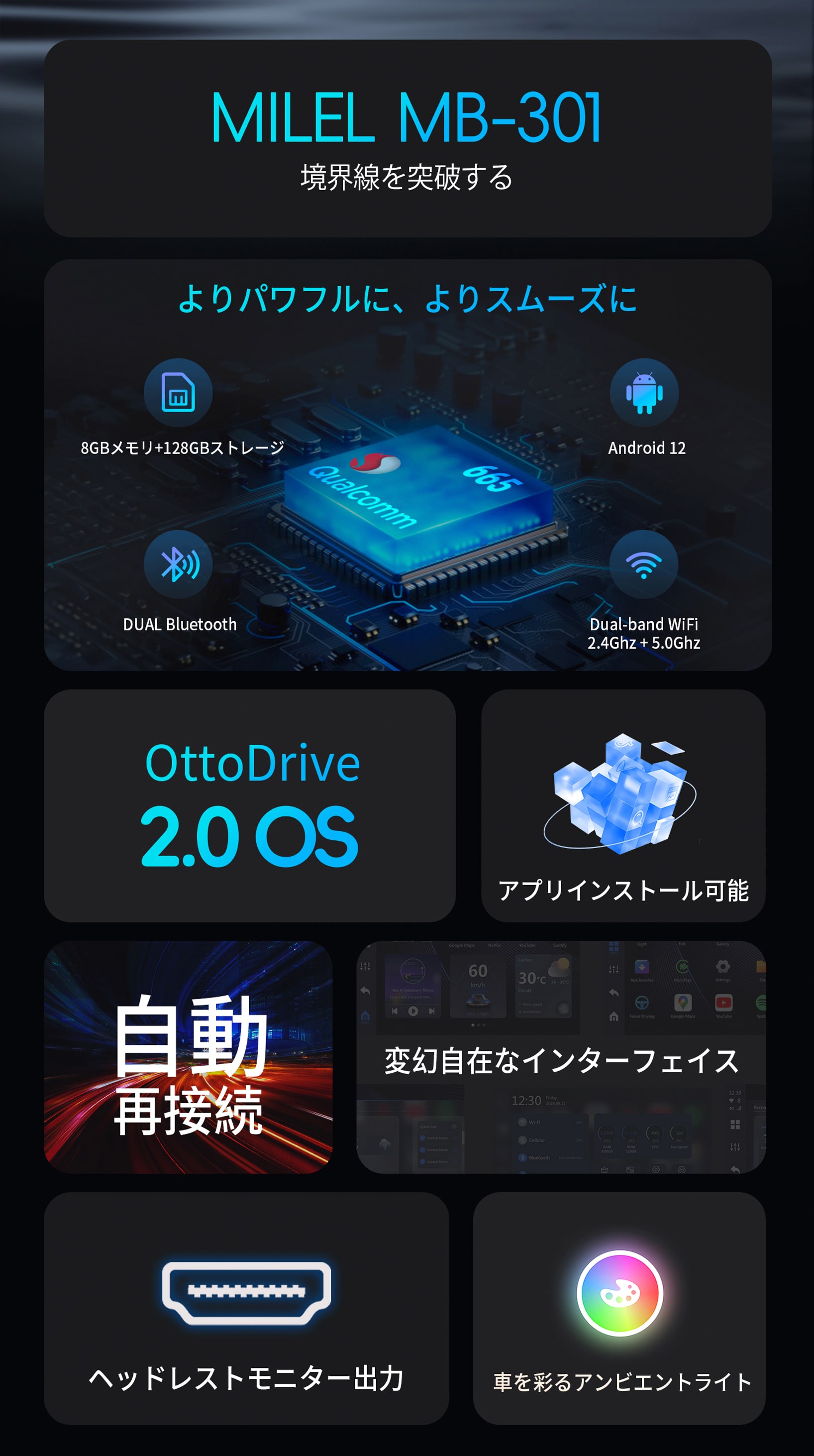 楽天市場】MILEL MB-301 Wi-Fiルーター機能付き(Bluetoothエアマウス