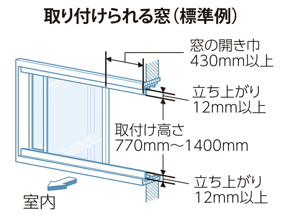 楽天市場】【25年新製品】コイズミ 窓用ルームエアコン 4.5畳