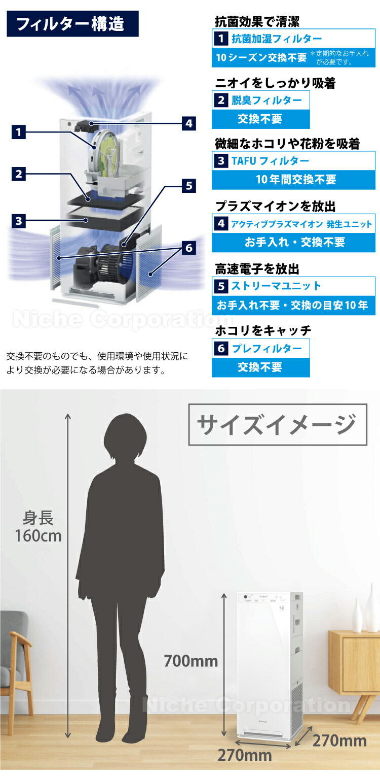 楽天市場】ダイキン 加湿ストリーマ空気清浄機 MCK505A 加湿機能付き