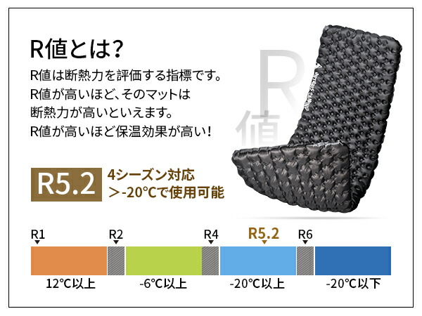 楽天市場】☆楽天スーパーSALE☆11,300円→9,040円☆送料無料