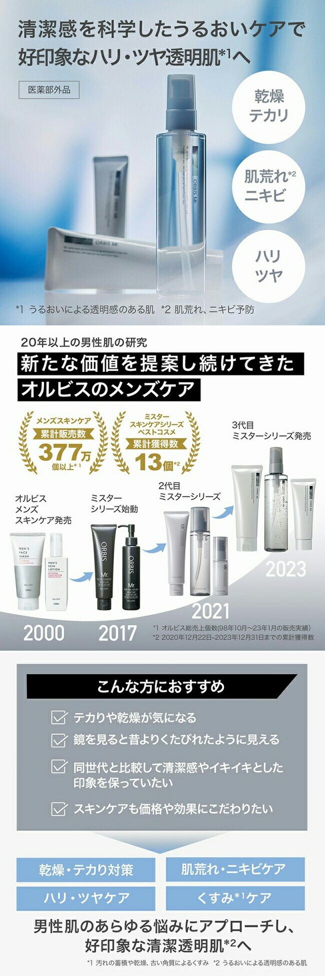 楽天市場】【選べるセット】メンズスペシャルスキンケアセット
