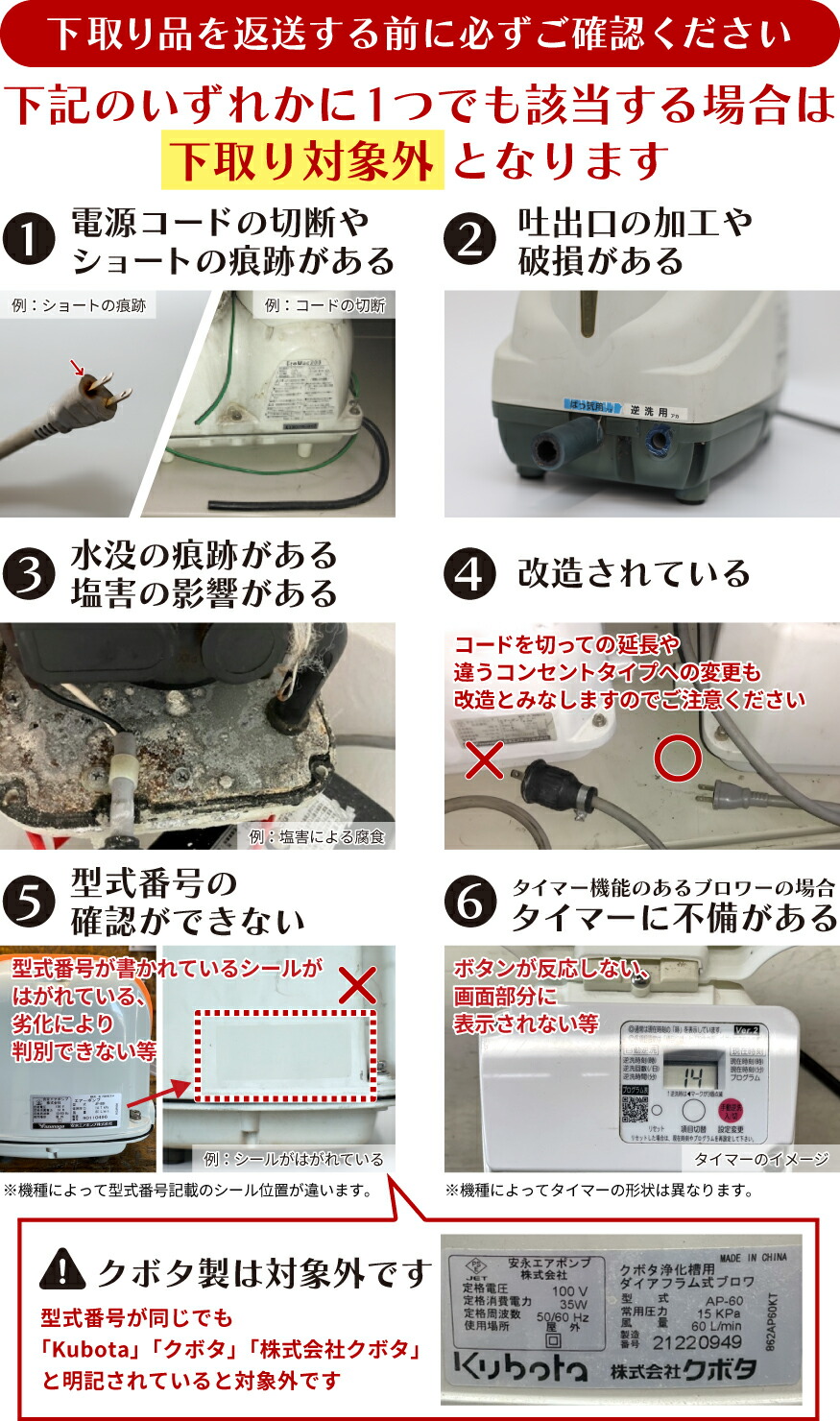 楽天市場】FP-80N ニッコー 一口タイマー内蔵型浄化槽ブロワー 浄化王