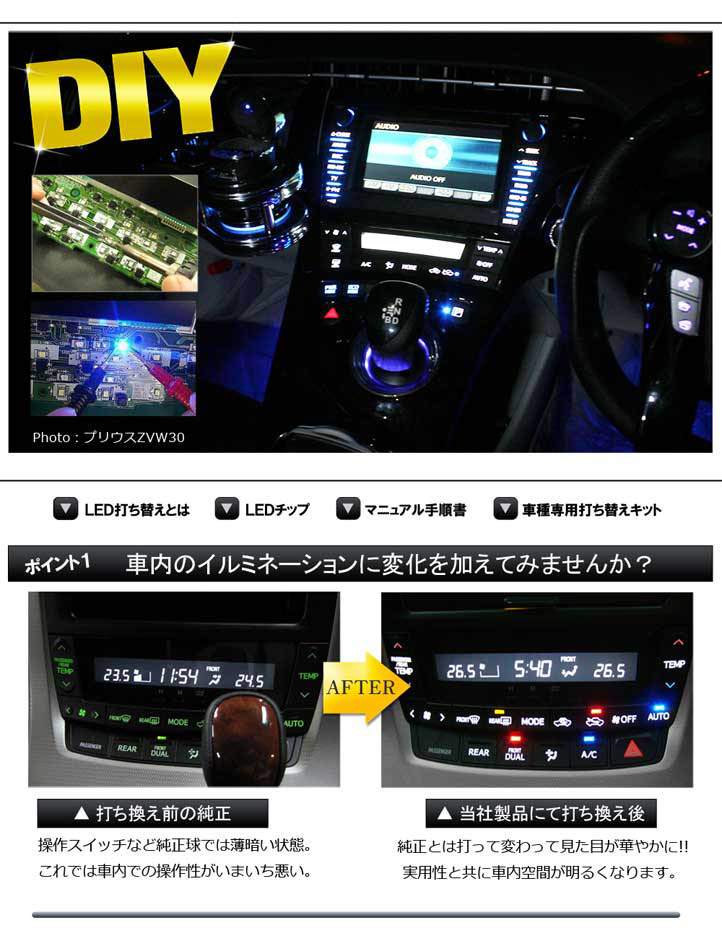楽天市場】アクア NHP10 前期専用 エアコン用 基盤打ち替えキット LED