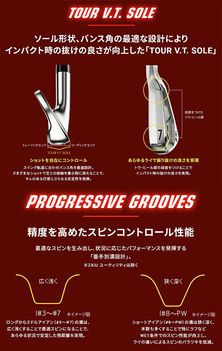 楽天市場】【3/1 エントリー/抽選で最大100%ポイントバック】 DUNLOP
