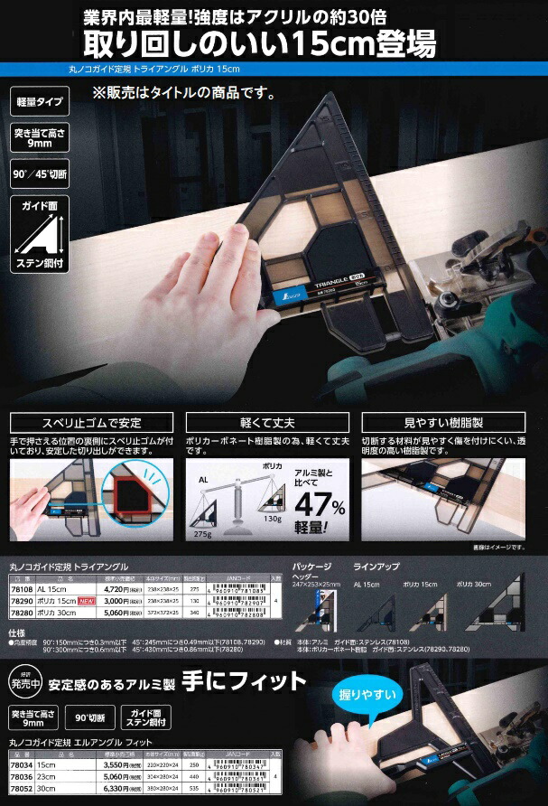 楽天市場】シンワ 丸ノコガイド定規 トライアングルポリカ 15cm 78290
