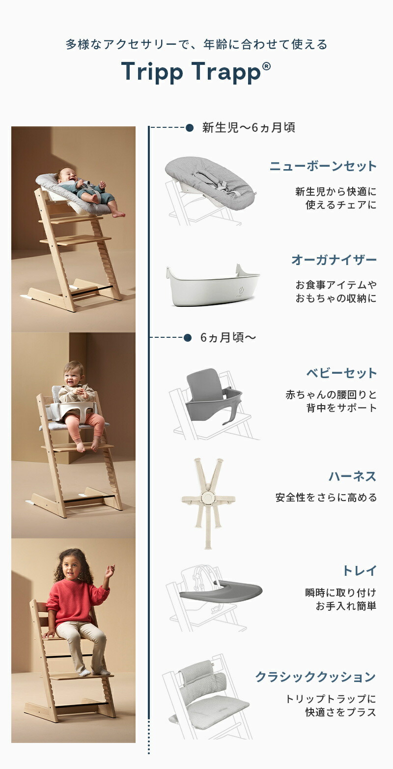 楽天市場】【公式】 ストッケ トリップトラップ 専用 オーガナイザー