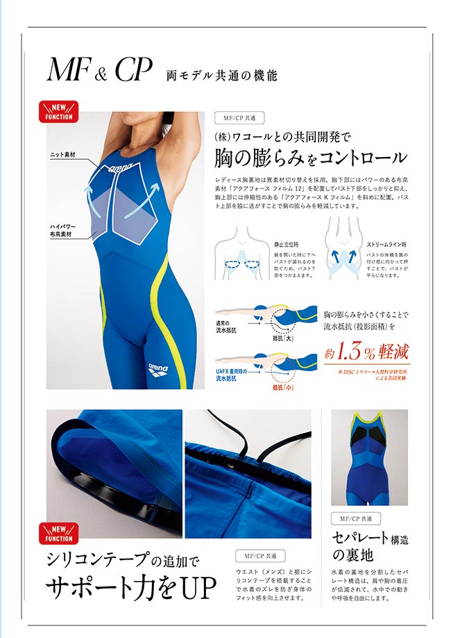 arena アルティメットアクアフォース X MF arena 【直営限定】アルティメットアクアフォースX MF ハーフスパッツ