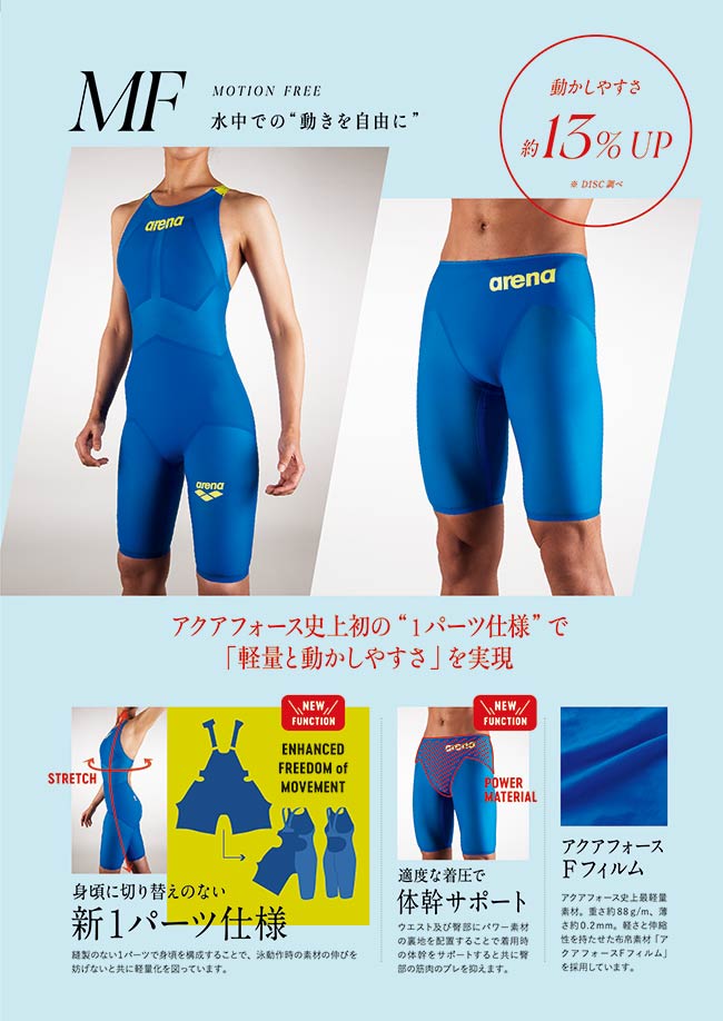arena アルティメット アクアフォースX サイズSS 楽天市場】アリーナ メンズ競泳水着 アルティメットアクアフォース X