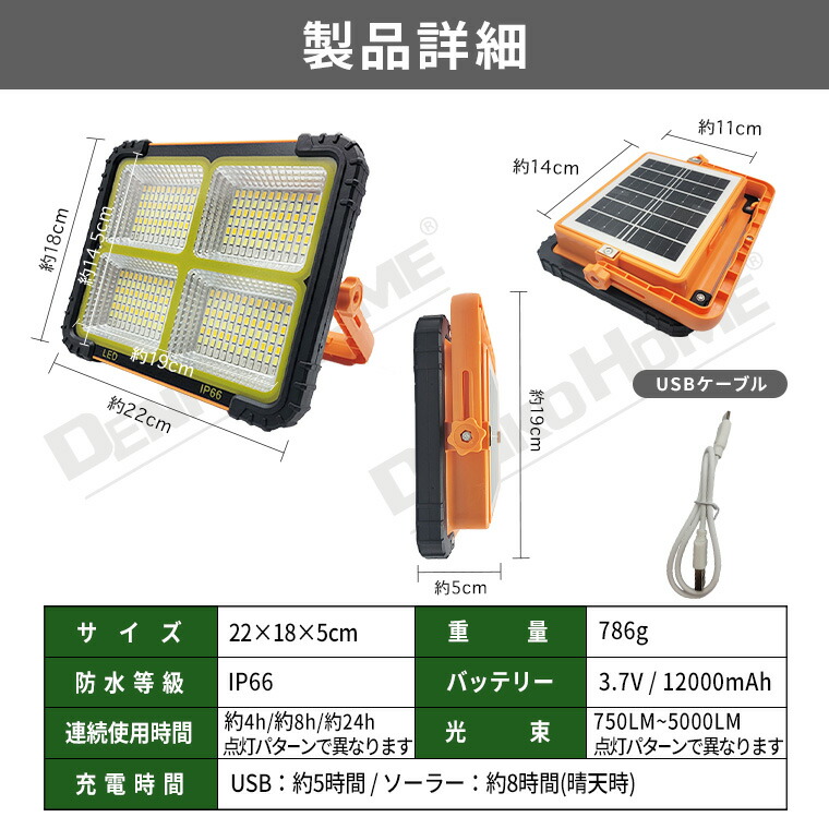 楽天市場】LED 投光器 フラッドライト 作業灯 ポータブル投光器 ワーク