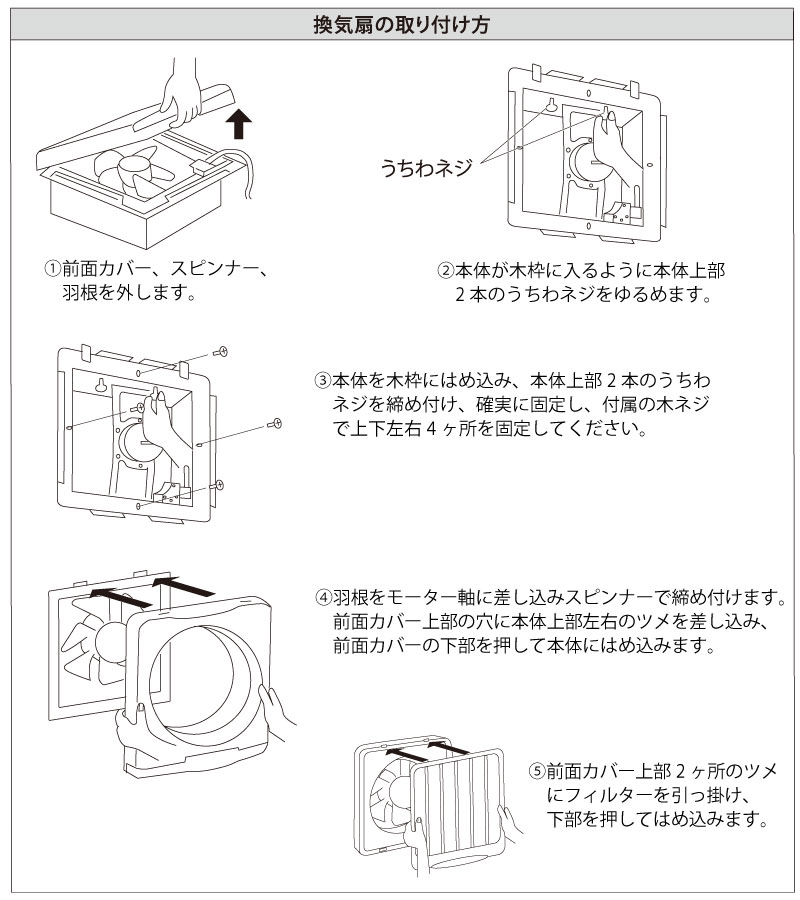ユアサプライムス.com｜換気扇 キッチン 台所 フィルター付き 一般