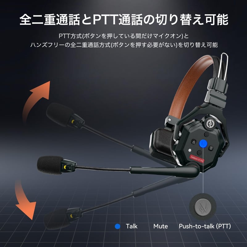 Hollyland Solidcom C1 Pro-4S (In-Ear version) (