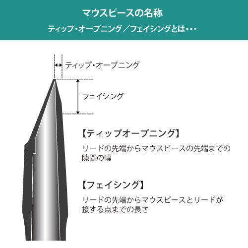 B♭クラリネット マウスピース Vandoren B40ライヤー | 国際楽器社