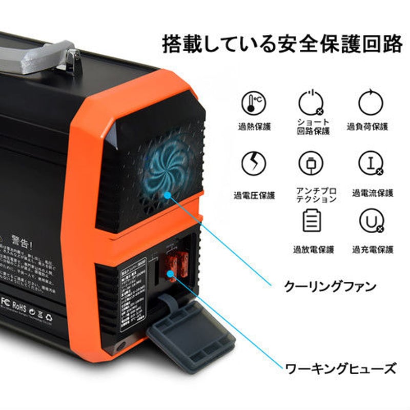 SUNGZU社 SKA300 出力300Wポータブル電源 | JBS ENERGY