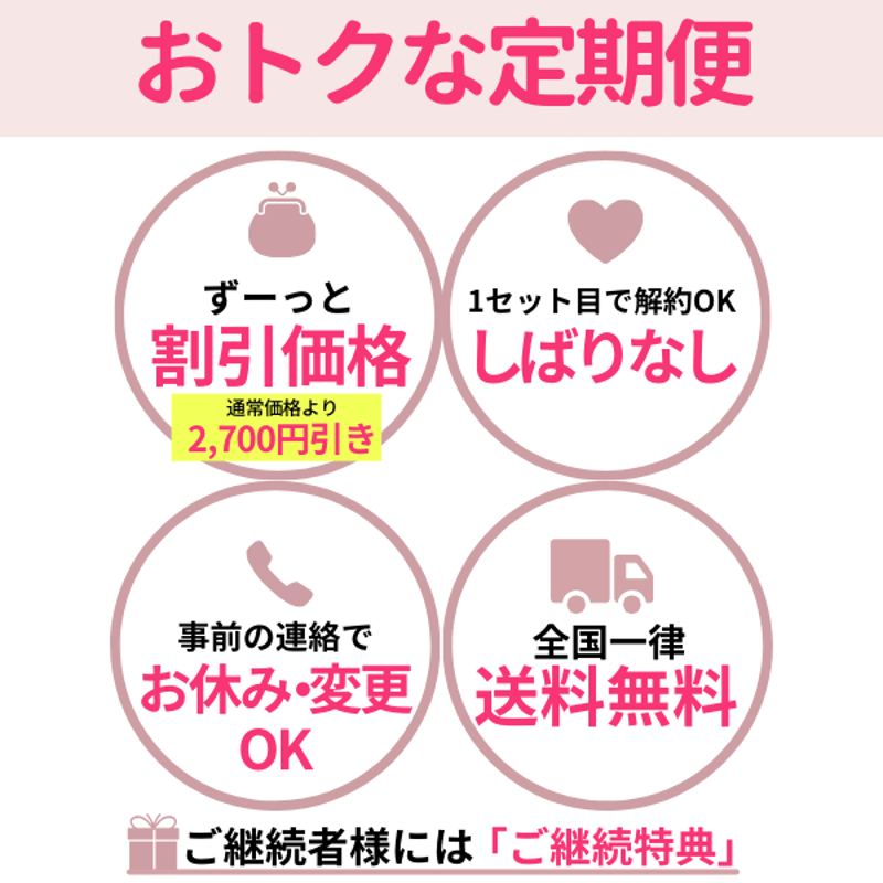 定期便】ずっと28％OFF | ビフローラエンザイム 公式