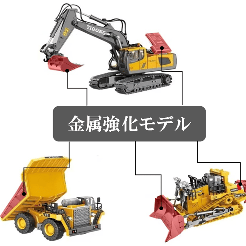 ラジコン 建設車両3点セット（ショベルカー ブルドーザー ダンプカー