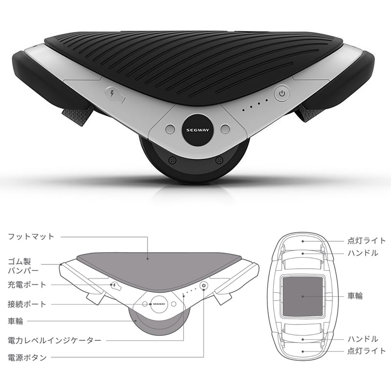 Segway Drift W1 セグウェイ ドリフト W1 電動ローラースケート 電動