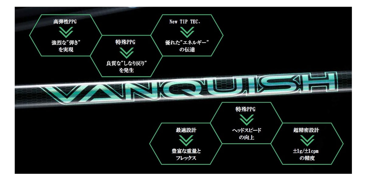 三菱ケミカル ヴァンキッシュ VANQUISH VV ヴィヴィ ドライバー用
