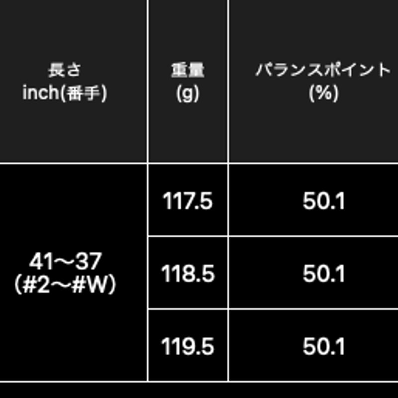 N.S .PRO モーダス3 TOUR 115 アイアン用シャフト 【＃5〜＃P】6本