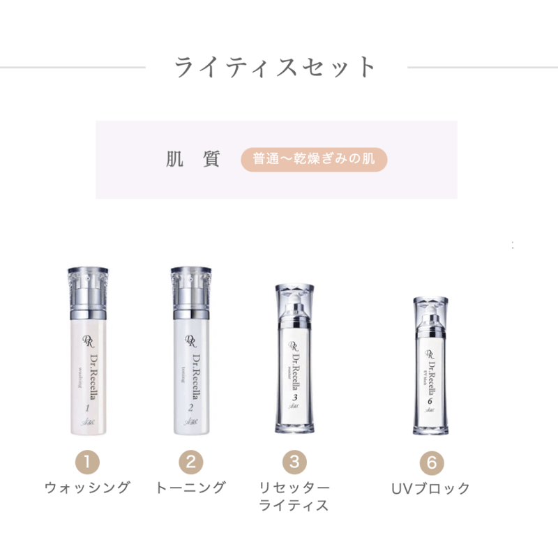 ADS】初回デビューセット（ソフトホワイトセット） | LUPINUS Beauty