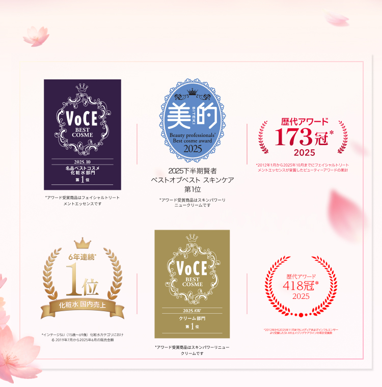 2026 数量限定 ニューライフ 桜 トライアルキット | SK-II 日本